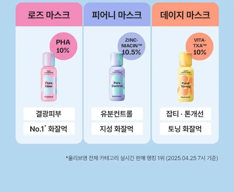 [NEW 화잘먹 마스크 3종] 마몽드 리퀴드 마스크 80ml 기획_로즈/피어니(지성)/데이지(미백) 상세페이지 5